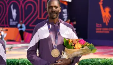 Subscribe Placeholder