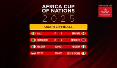 CAN : le Maroc et le Sénégal attendent leur adversaire en demi-finales