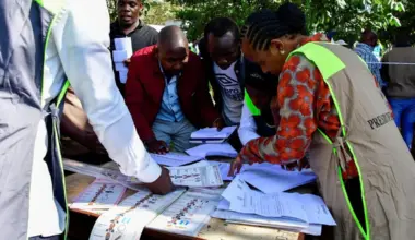 Subscribe Placeholder