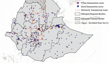 Determinants of solar energy access in urban and rural areas of Ethiopia: implications for equitable climate transitions