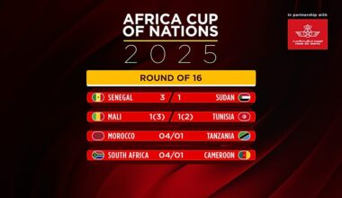 Page d'accueil Yahoo news