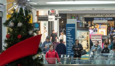 Inflation in December Held Steady: CPI Increased 2.7%