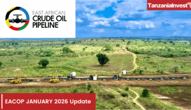 EACOP January 2026 Update