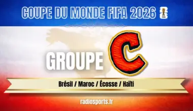 Brésil, Maroc, Écosse, Haïti « Radio Sports