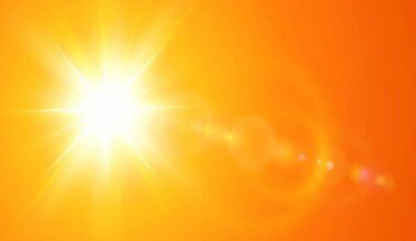 Cape Town weekend weather