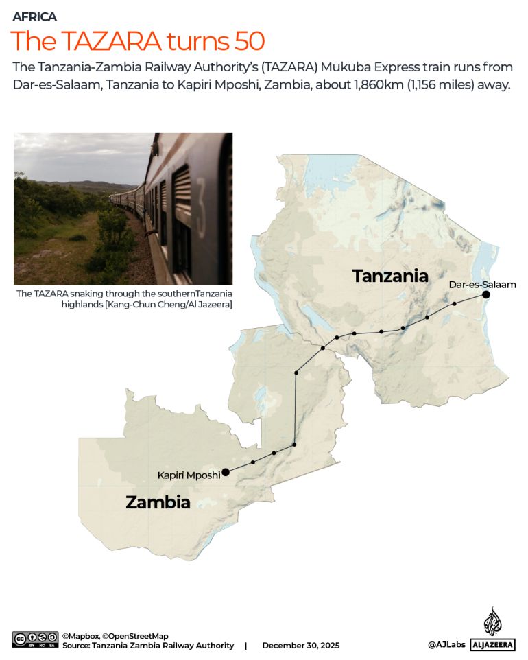 INTERACTIVE - Tanzania Zambia railway Tazara-1767105237