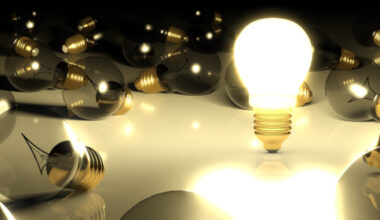 IP Lightbulbs