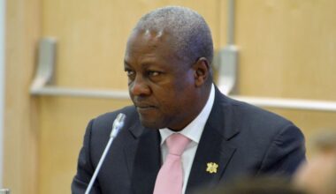 Corruption Perception Index