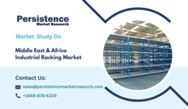 Middle East & Africa Industrial Racking Market