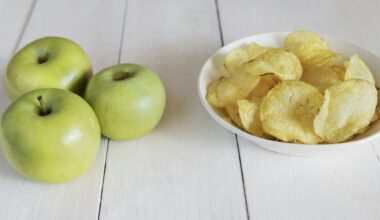 In Defense of “Should” | Psychology Today South Africa