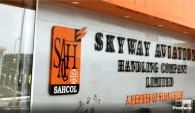 Skyway Aviation Handling Company Plc