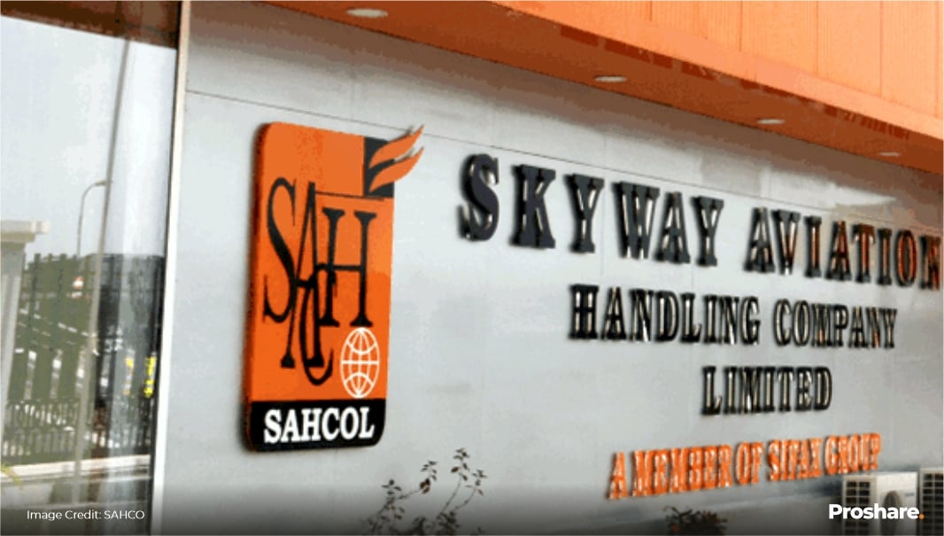 Skyway Aviation Handling Company Plc