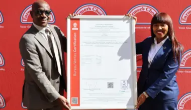 Farmer’s Choice achieves International Food Safety System Certification