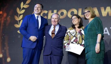 Curro Hillcrest tied at first place as top performer