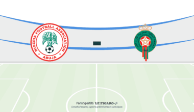Nigeria vs Maroc – Pronos, Analyse et Cotes le 14/01/2026
