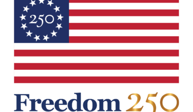 Remarks by Ambassador William W. Popp at the Freedom250: The American Edge Campaign Launch