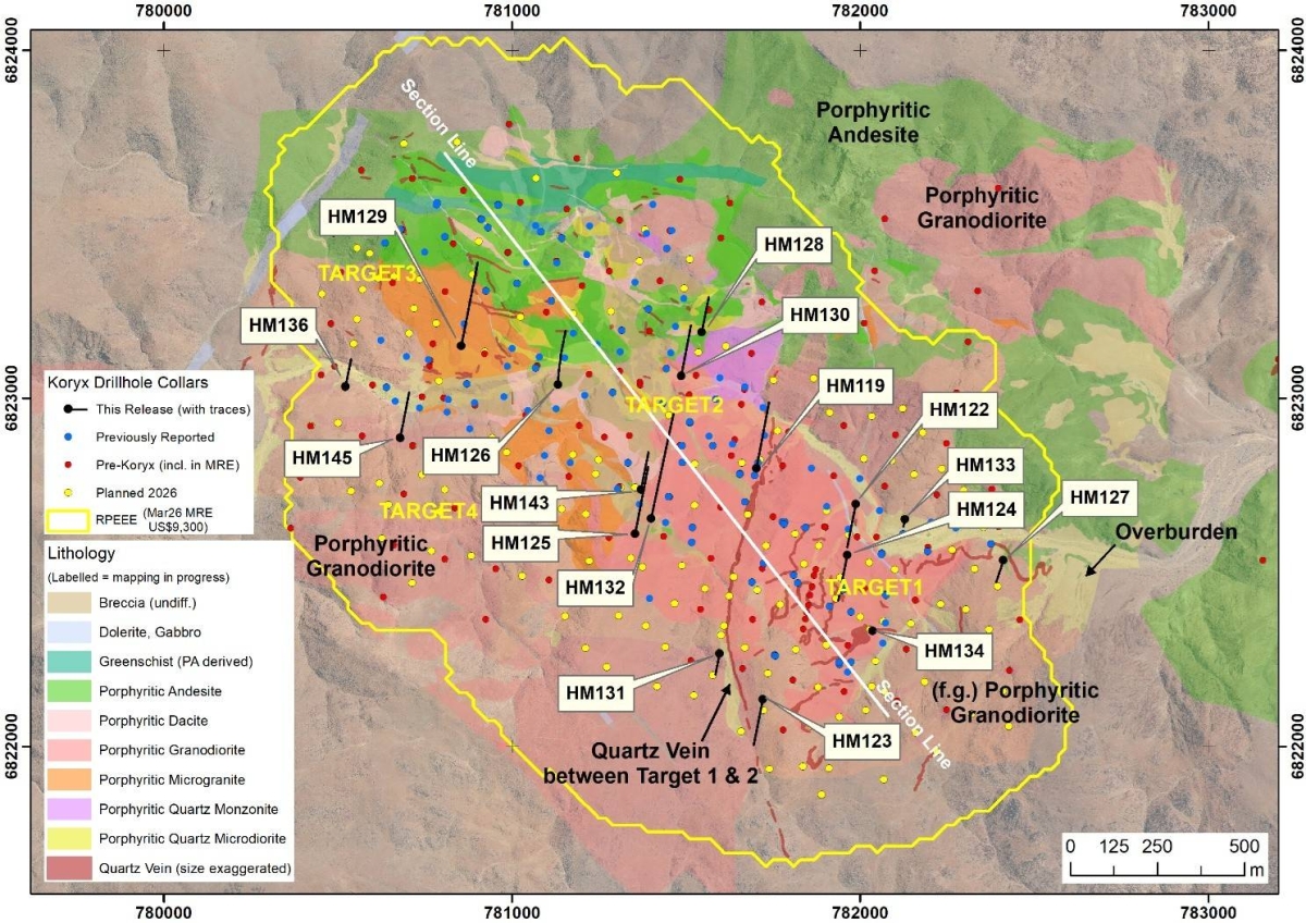 CORRECTION -- Koryx Copper Announces Further Significant Drill Results at the Haib Copper Project, Southern Namibia