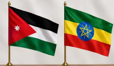Jordan, Ethiopia sign MoU to boost trade, investment cooperation