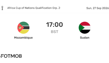 Mosambik gegen Sudan - live Ergebnisse, voraussichtliche Aufstellungen und H2H-Statistiken