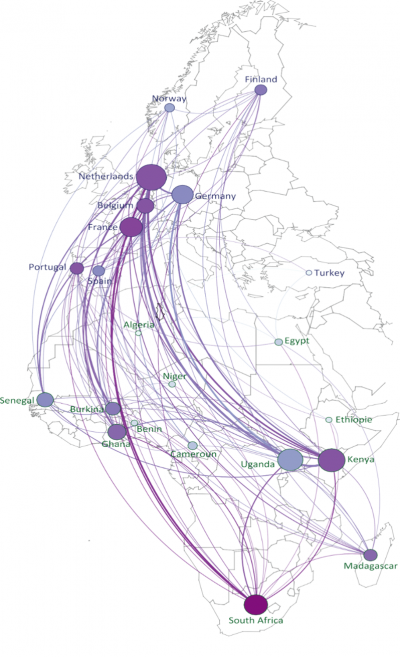 L'alliance de recherche européenne et africaine LEAP-Agri