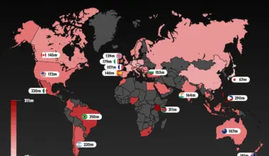 NAIROBI : High-Tech - Le Kenya sacré champion du monde du temps d'écran