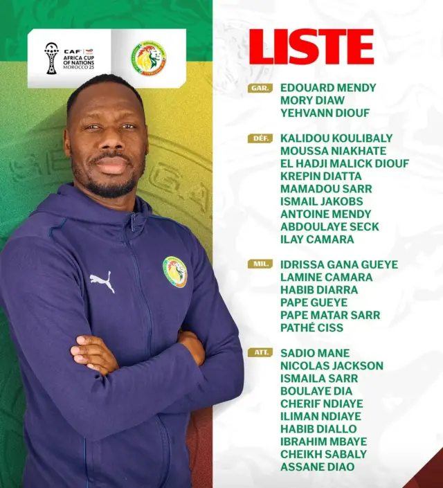 La liste officielle des 28 joueurs sélectionnés par le Sénégal.
