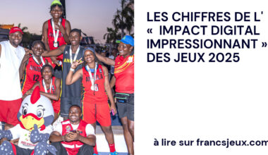 Francs Jeux L’ACNOA souligne l’ « impact digital impressionnant » des Jeux africains de la Jeunesse en Angola