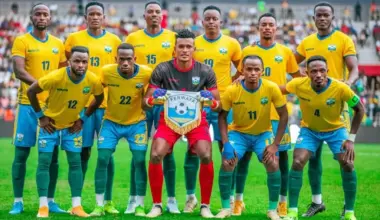 Journées FIFA : La Liste du Rwanda pour les amicaux de Juin - Africa Top Sports