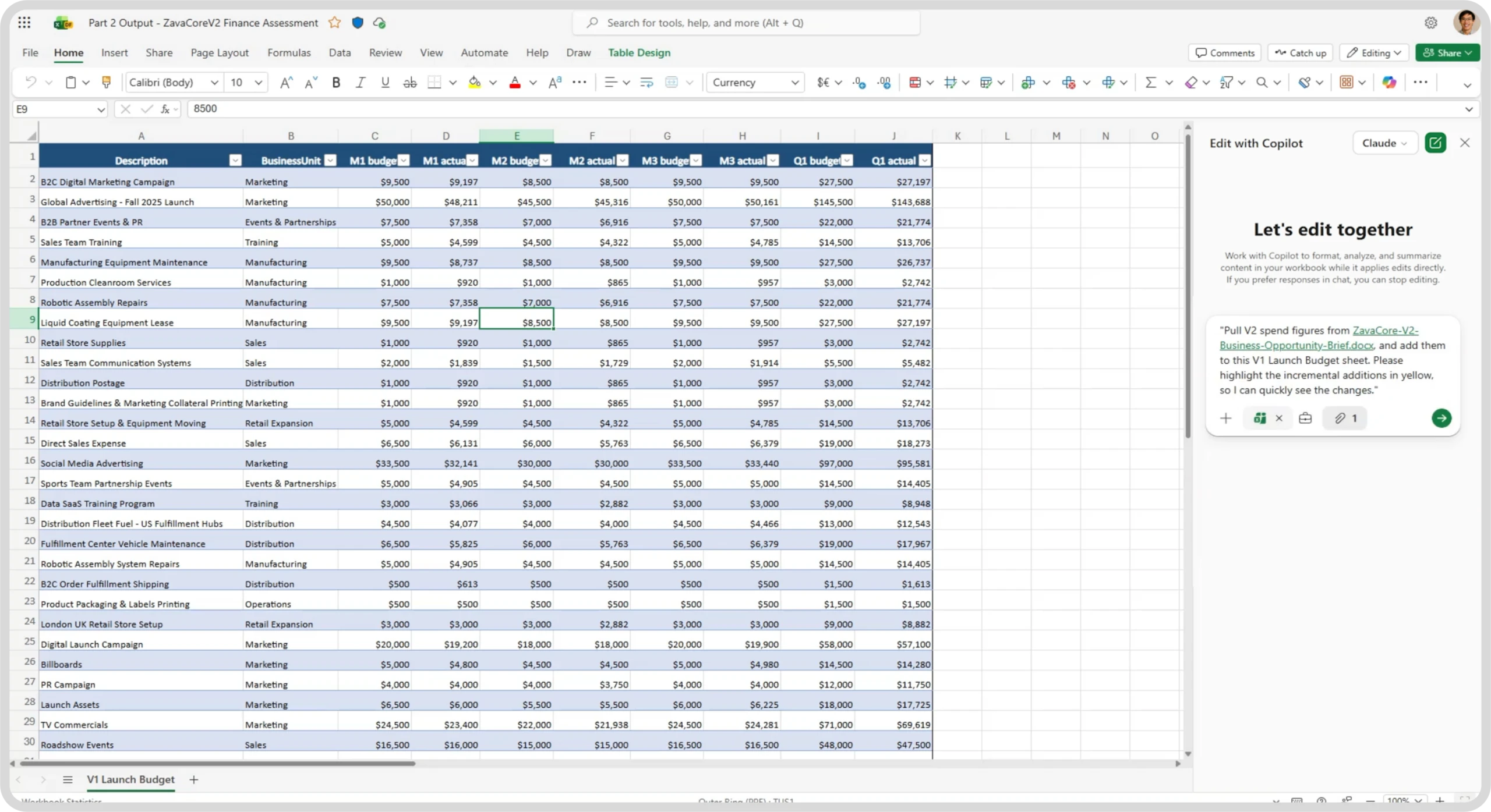 Microsoft Excel financial spreadsheet with budget vs. actual data and Copilot AI assisting with updating and highlighting budget changes.