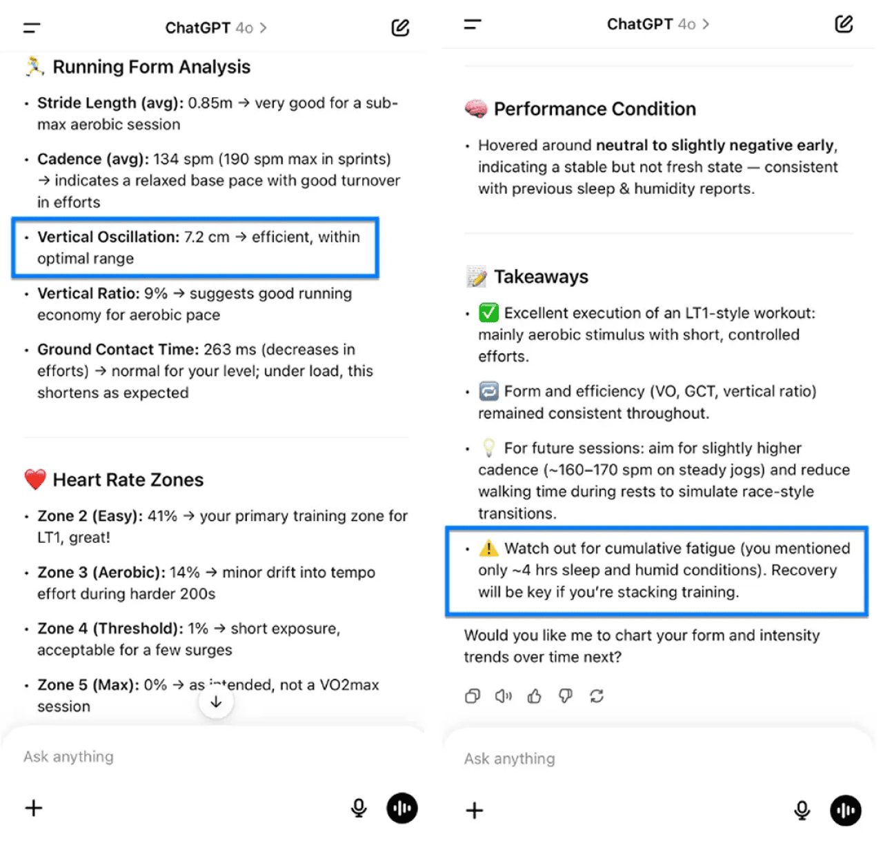 A ChatGPT example when it was tasked to analyze running training statistics for weeks.