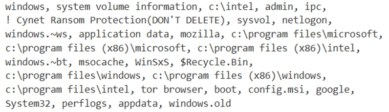 A screenshot of a text document listing various system and program file directories, including Windows, system volume information, Cynet Ransom Protection, Mozilla, Microsoft program files, and other application data folders. The list includes specific paths such as c:\intel, c:\program files\windows, and windows.old.
