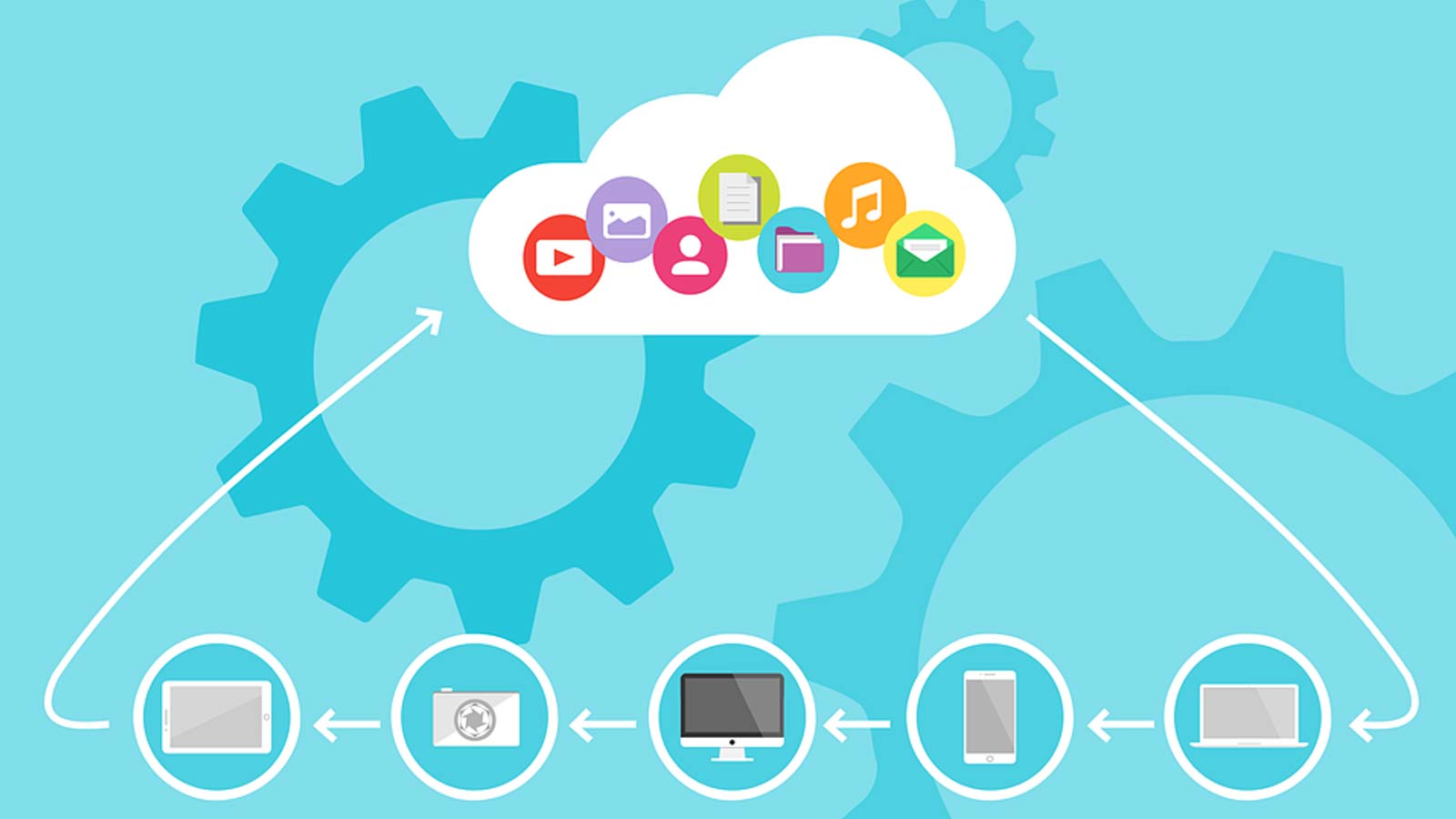 SandboxAQ to Bring Large Quantitative Models to Google Cloud's Marketplace