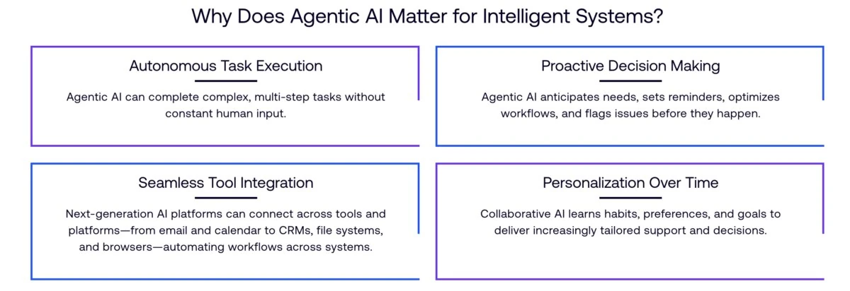 From Host Node To Heterogeneous Rack: Rethinking The AI CPU