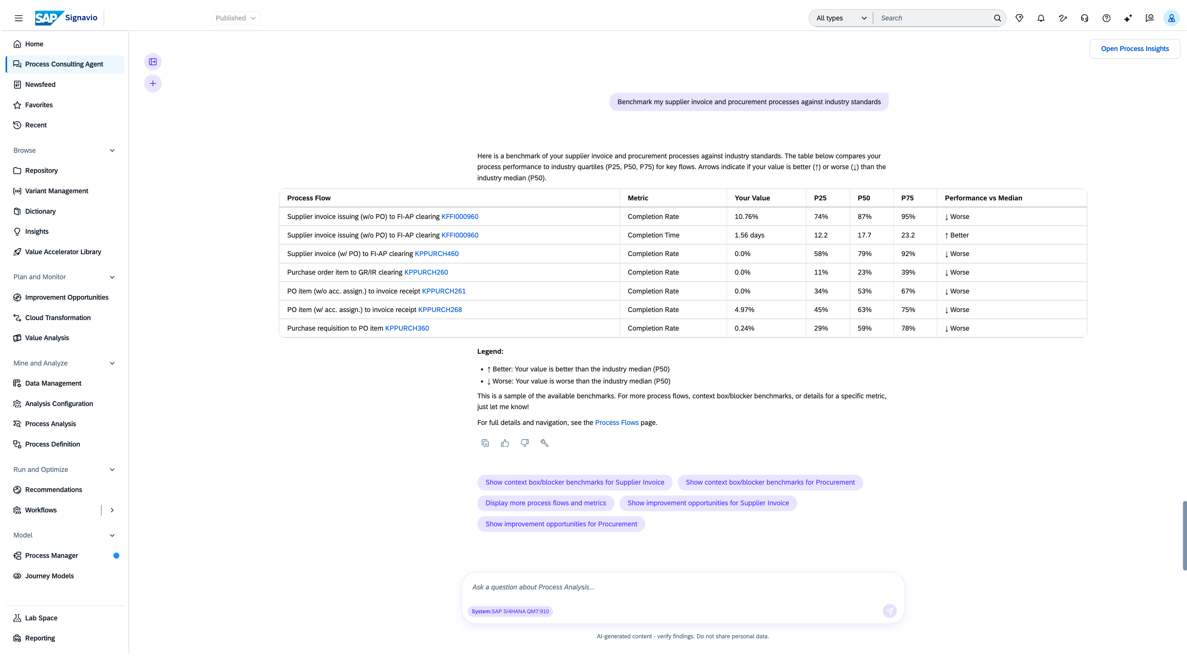 Product screenshot: Process Consulting Agent