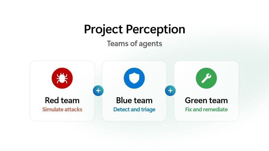 Project Perception