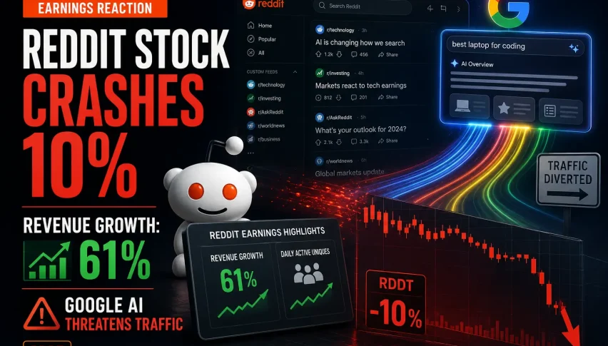 Reddit Stock Crashes 10% Despite 61% Revenue Growth as Google AI Threatens Traffic