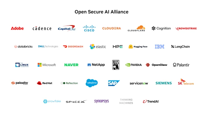Open Secure AI Alliance OPIS