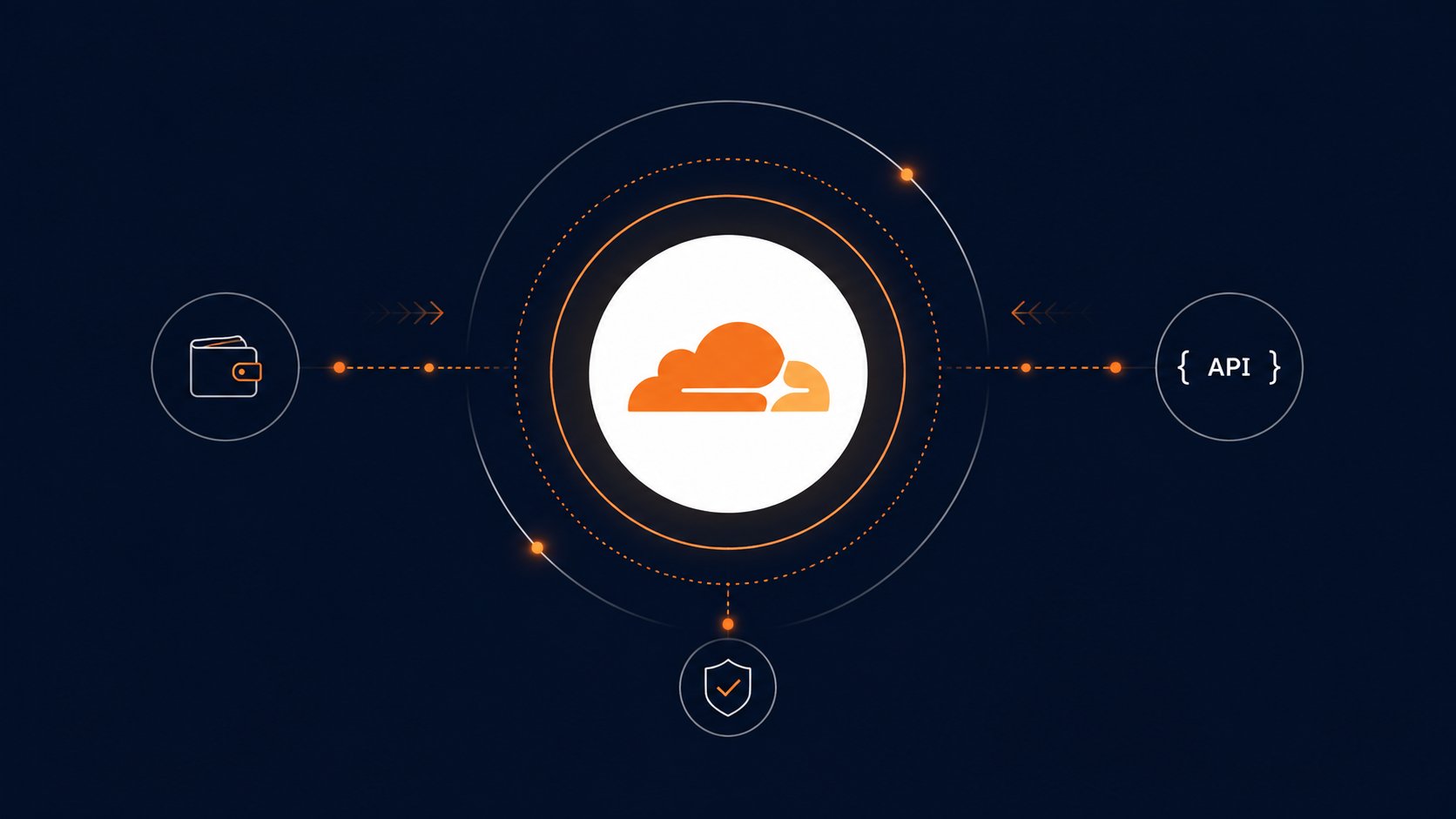 Cloudflare Gives AI Agents Wallets for Online Payments