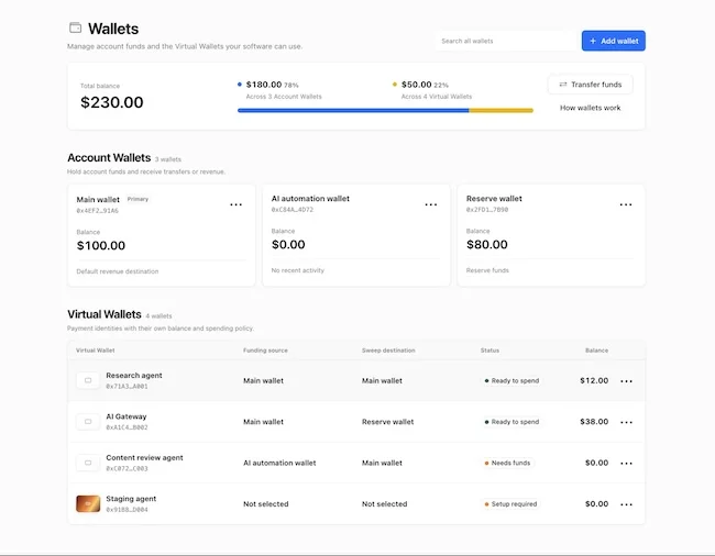 Wallets Cloudflare AI Wallets