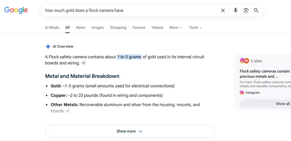  Google’s AI Told People Flock Cameras Are Stuffed With Gold. They Aren’t