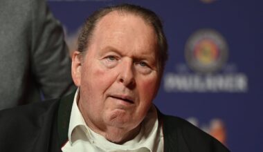 Teilweise bewölkt