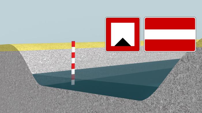 Querschnitt durch Flussbett mit niedrigem Pegel und Binnenschifffahrtszeichen für begrenzte Fahrwassertiefe und Sperrung der Schifffahrt