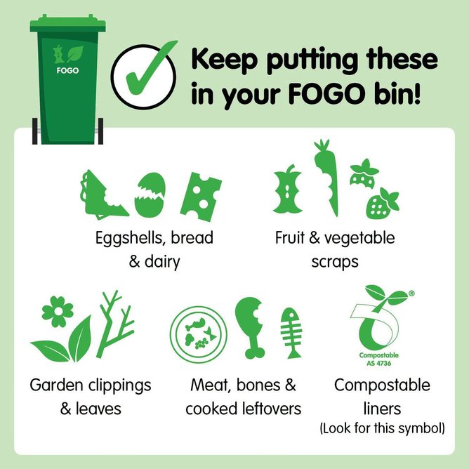 FOGO rules have been updated.