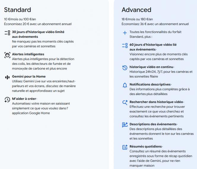Ce que vous obtenez de Google si vous payez un abonnement Home Premium Standard ou Advanced