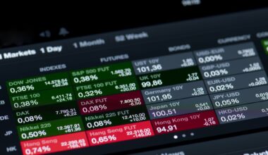 NatWest Group PLC Stock (NWG) Moved Up by 3.89% on May 20: Drivers Behind the Movement