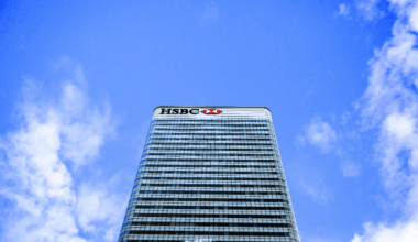 HSBC