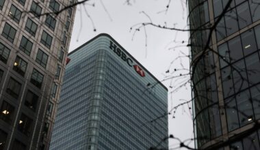 HSBC