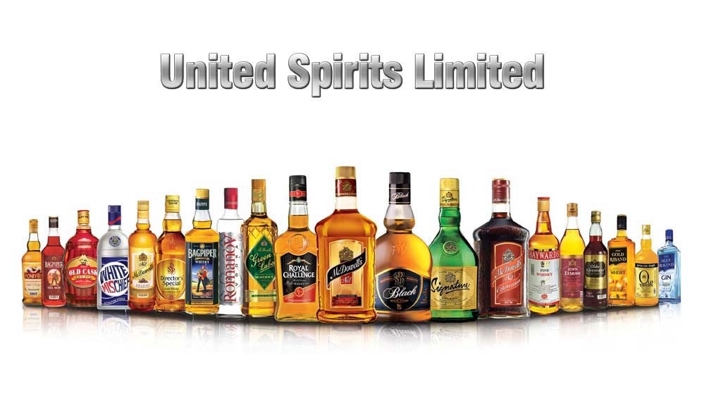 Diageo India marketing spend jumps 31% to ₹312 crore in Q1 FY27