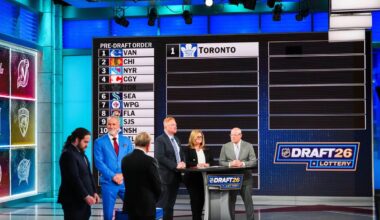 Toronto Maple Leafs win No. 1 pick at 2026 NHL Draft Lottery